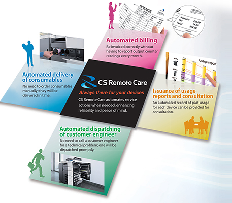 CSRC Global Services
